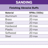 Dremel EZ Lock Finishing Abrasive Buffs 320 Grit (EZ512) - 2 Pack - Hobbytech Toys