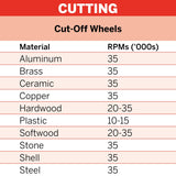Dremel EZ Lock Metal Cut Off Wheels 38mm (EZ456) - 5 Pack - Hobbytech Toys