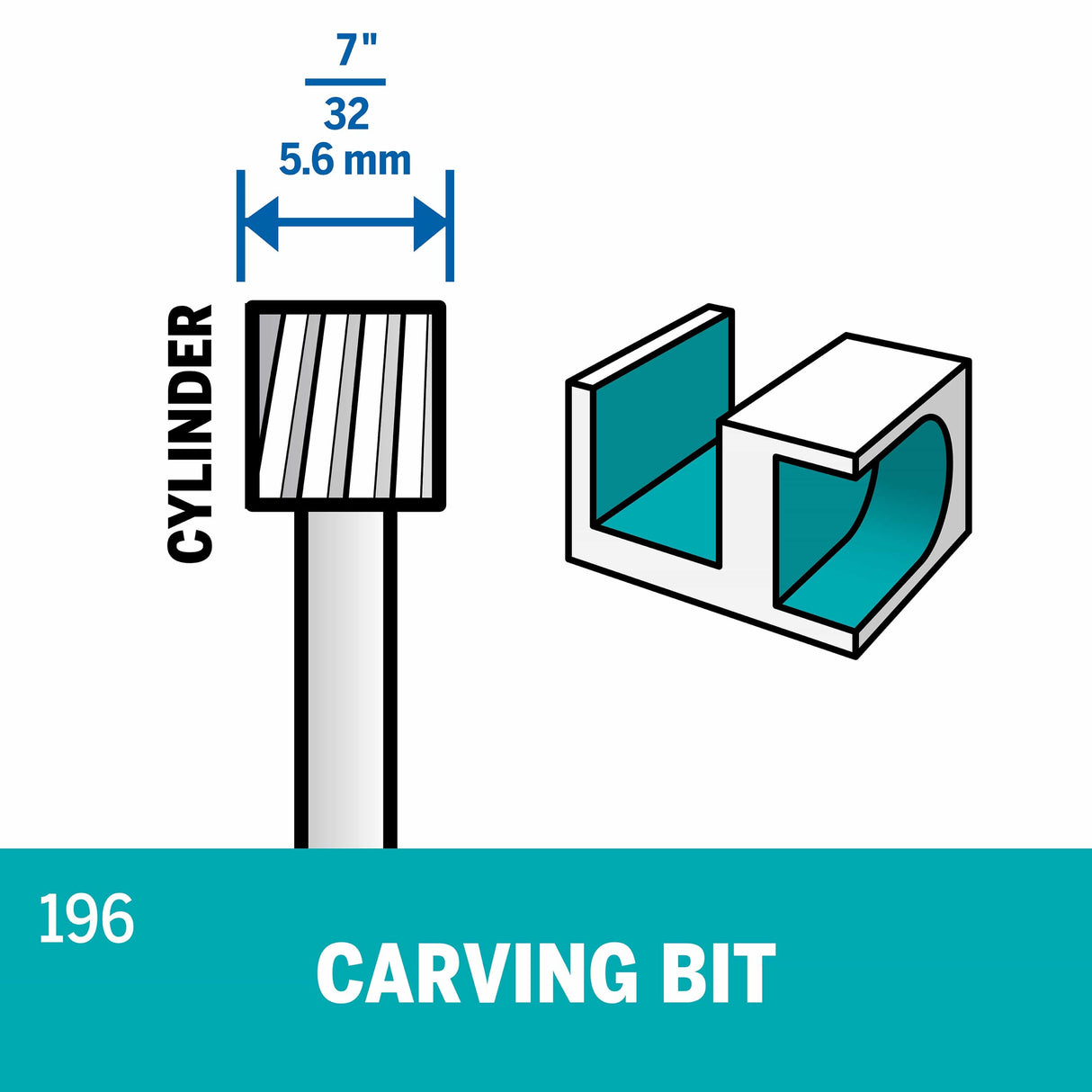 Dremel High Speed Cutter 5.6mm (196) - 2 Pack - Hobbytech Toys