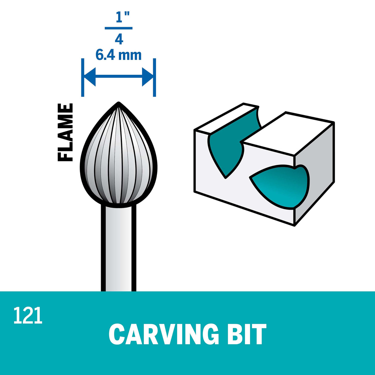 Dremel High Speed Cutter 6.4mm (121) - Hobbytech Toys