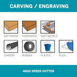 Dremel High Speed Cutter 6.4mm (125) - 2 Pack - Hobbytech Toys