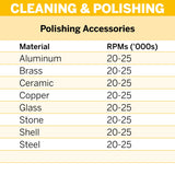 Dremel Rubber Polishing Point 6.4mm (462) - Hobbytech Toys