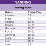Dremel Sanding Band 13mm 120 Grit (432) - 6 Pack - Hobbytech Toys
