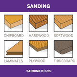 Dremel Sanding Disc 19mm 240 Grit (413) - 36 Pack - Hobbytech Toys