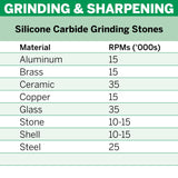 Dremel Silicon Carbide Grinding Stone 4.8mm (84922) - 2 Pack - Hobbytech Toys