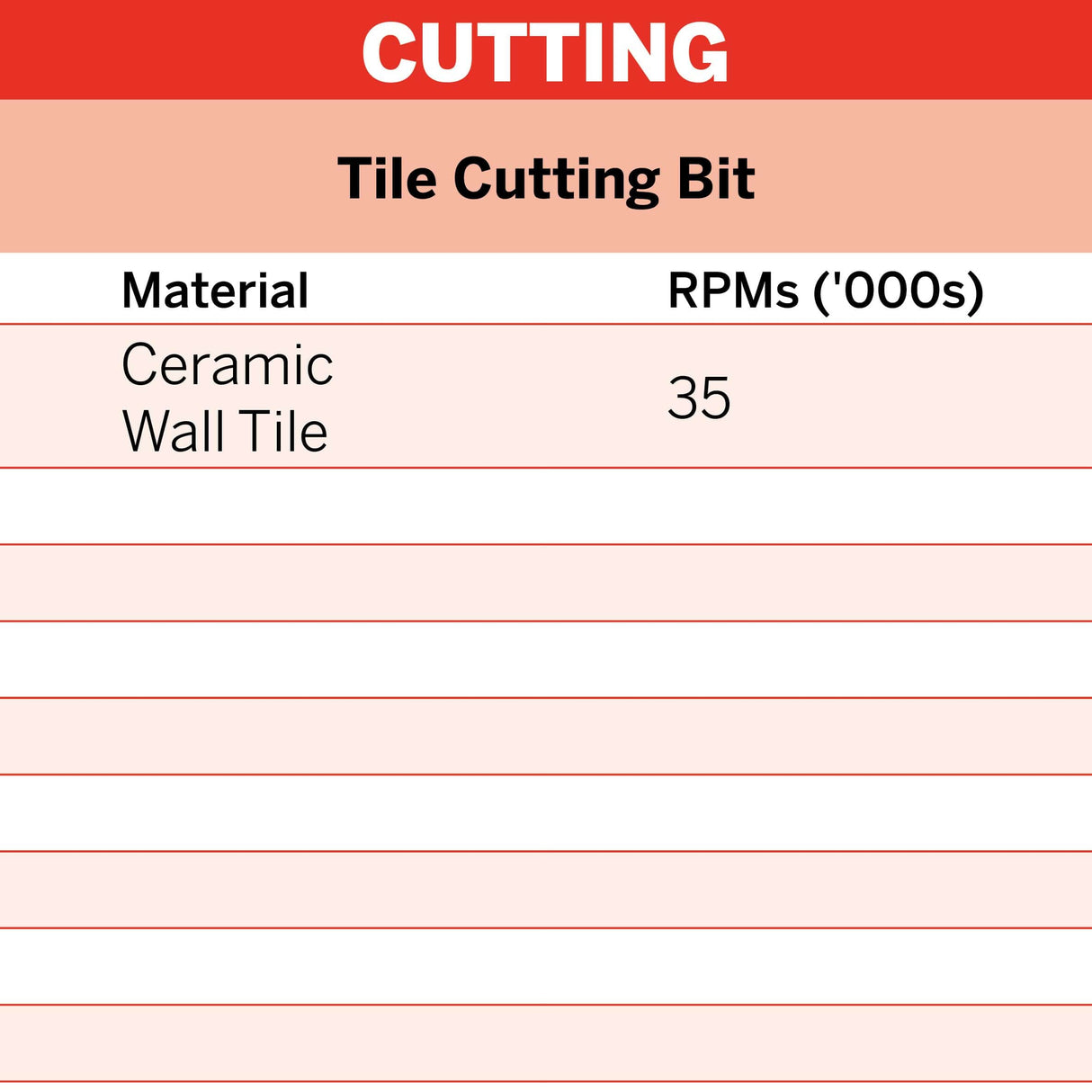 Dremel Spiral Tile Cutting Bit 3.2mm (562) - Hobbytech Toys