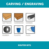 Dremel Straight Router Bit 6.4mm (654) - Hobbytech Toys