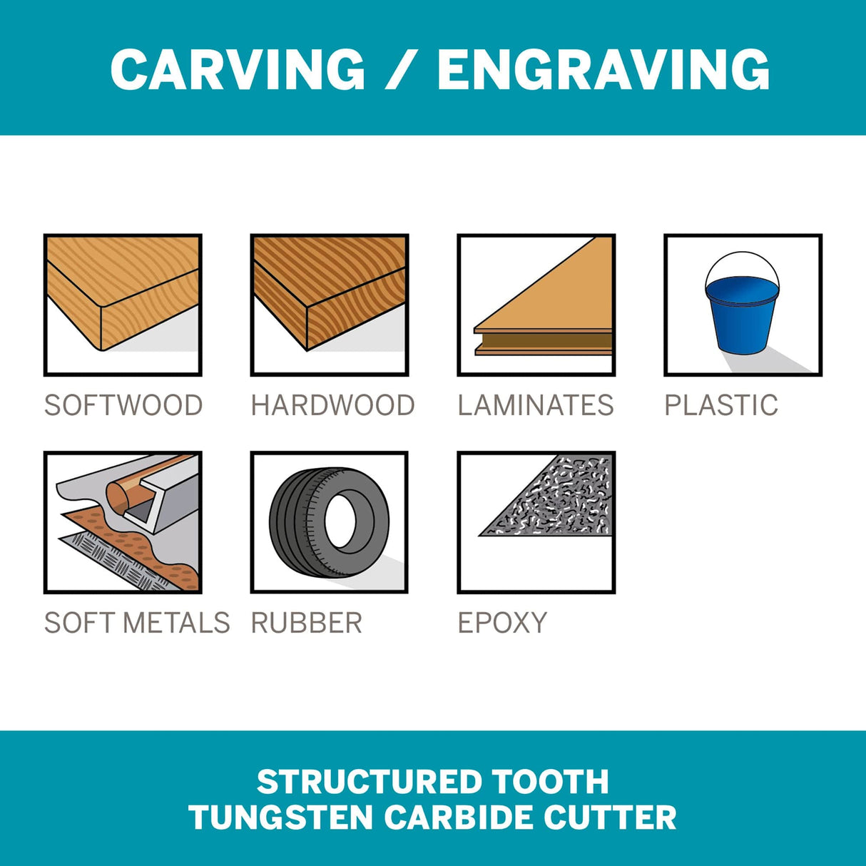 Dremel Structured Tooth Tungsten Carbide Cutter 6.4mm (9931) - Hobbytech Toys