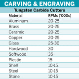 Dremel Tungsten Carbide Cutter 3.2mm (9905) - Hobbytech Toys