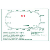 Kato N M1 Basic Oval Track Starter Set - Unitrack - Oval w/12-3/8" Radius Curves, Rerailer, Power Pack SX - Hobbytech Toys