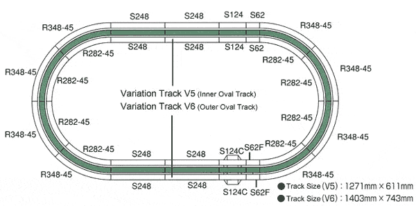 Kato N V6 Outer Oval Track Set - Unitrack - Full Oval with 13-3/4" 348mm Radius Curves - Hobbytech Toys