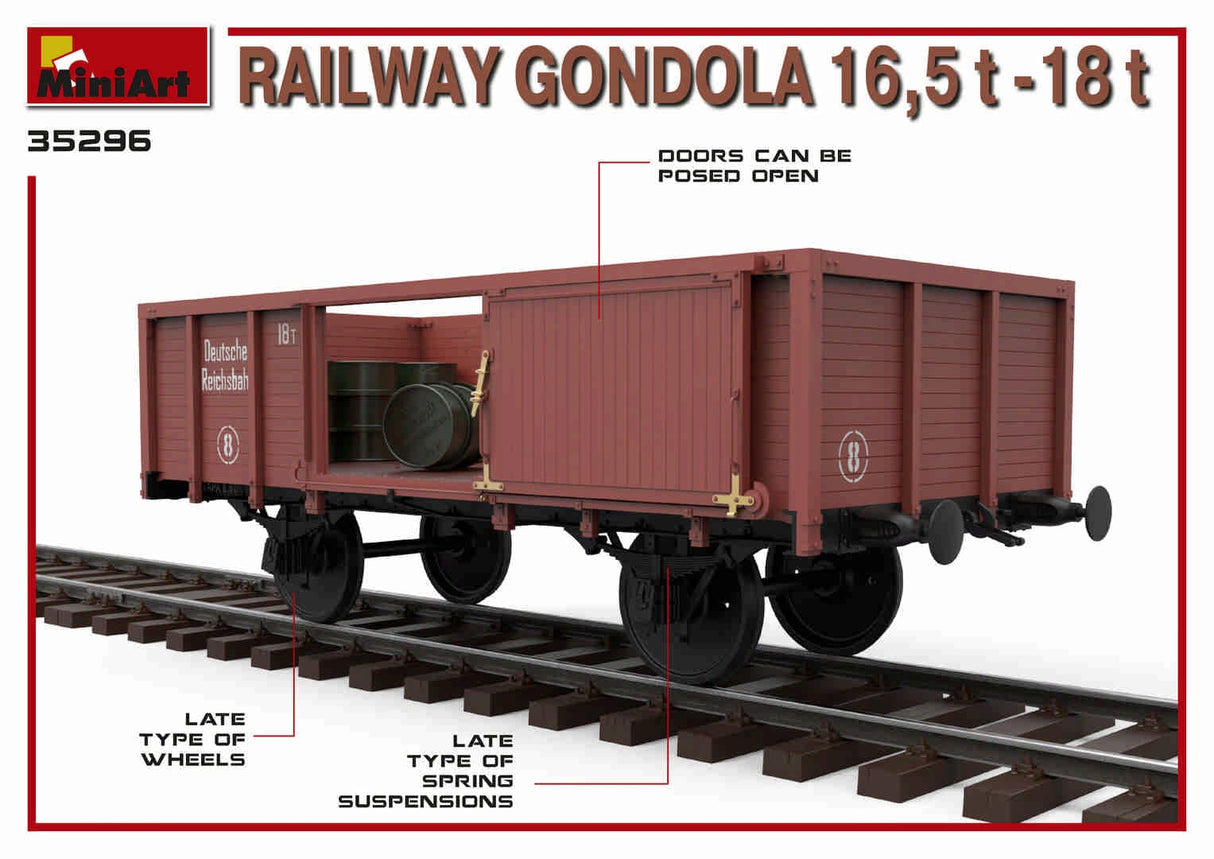 Miniart 1/35 Railway Gondola 16.5-18t Miniart PLASTIC MODELS