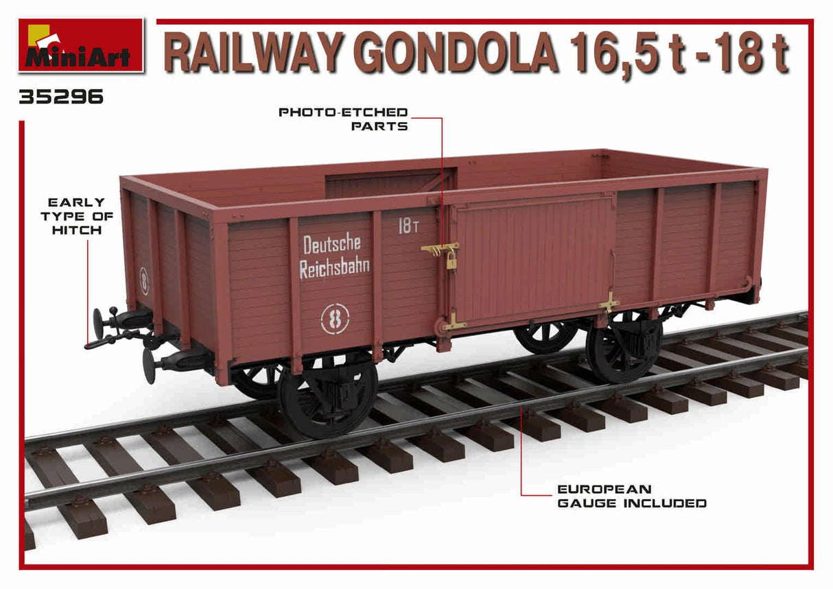 Miniart 1/35 Railway Gondola 16.5-18t Miniart PLASTIC MODELS