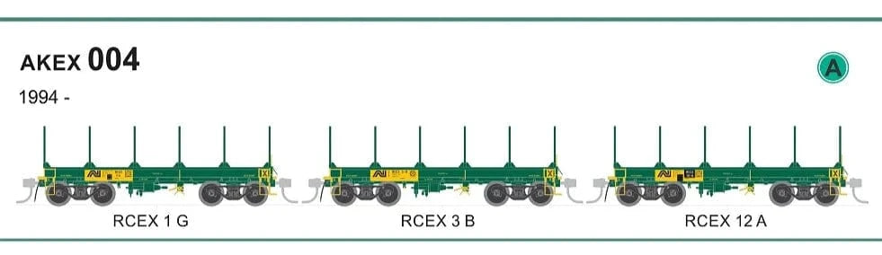 SDS AKEX004 HO RCEX-Type Steel Coil-Wagon (3-Pack) - Hobbytech Toys