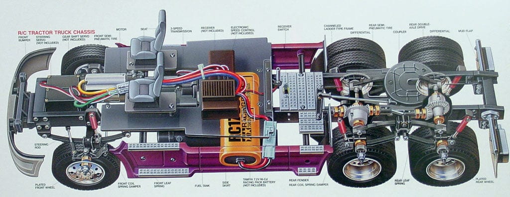 Tamiya 1/14 Ford Aeromax Truck Tamiya RC CARS